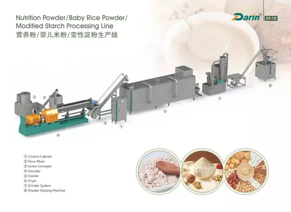 Nutrition Powder Baby күріш ұнтағы модификацияланған крахмал өңдеу желісі