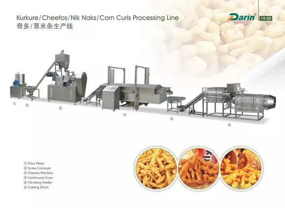 Kurkure / Cheetos / Nik Naks / Жүгері бұйраларын өңдеу желісі