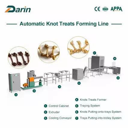 Kikamilifu Kikamilifu Knotting Line kwa Pet Dog